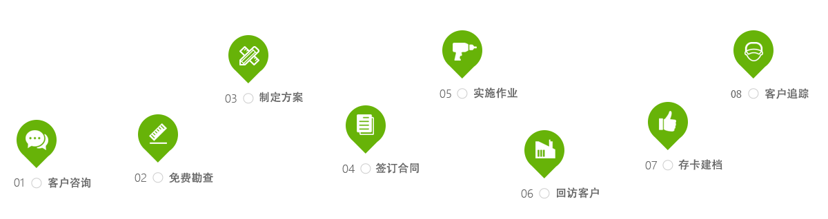 时代卫士（北京）环境科技有限公司